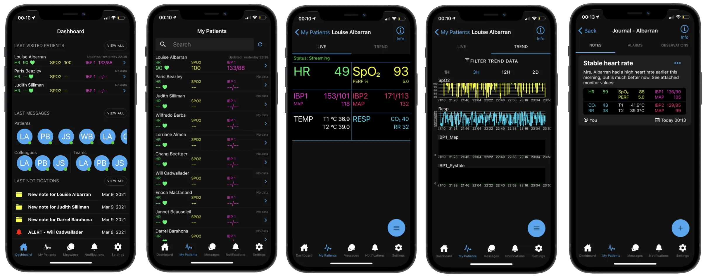 Different screens in the app